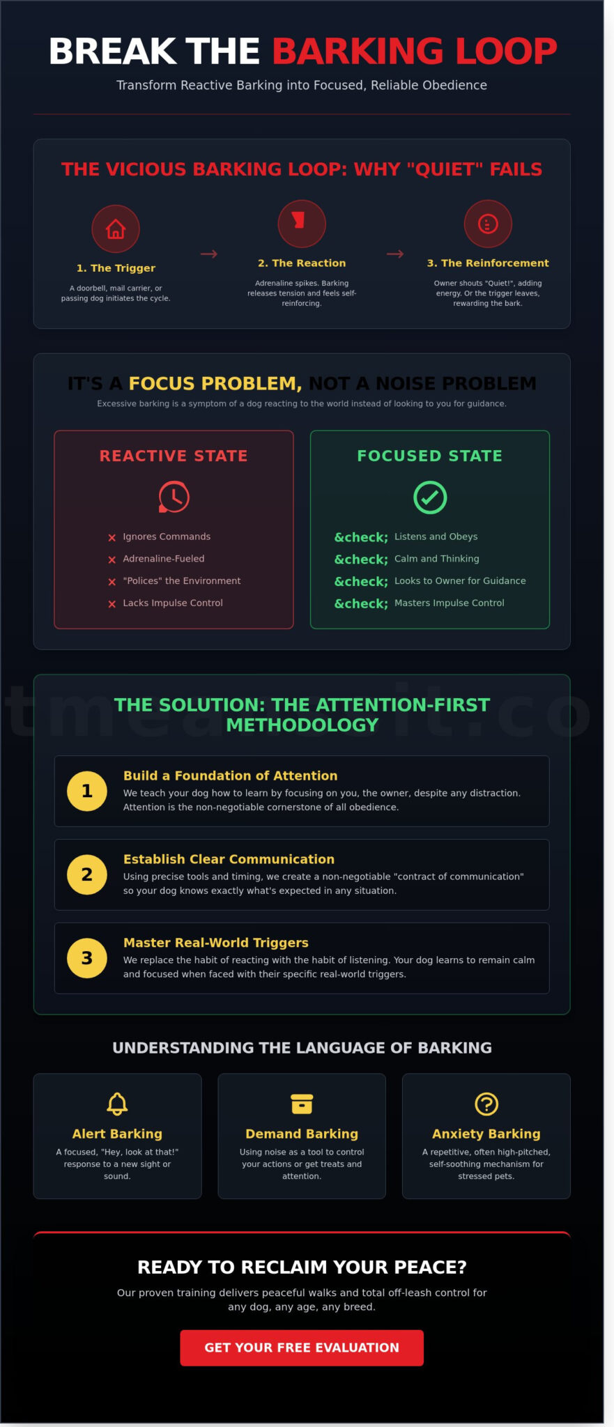 Dog Trainer for Excessive Barking: Achieving Silence and Focus in 2026